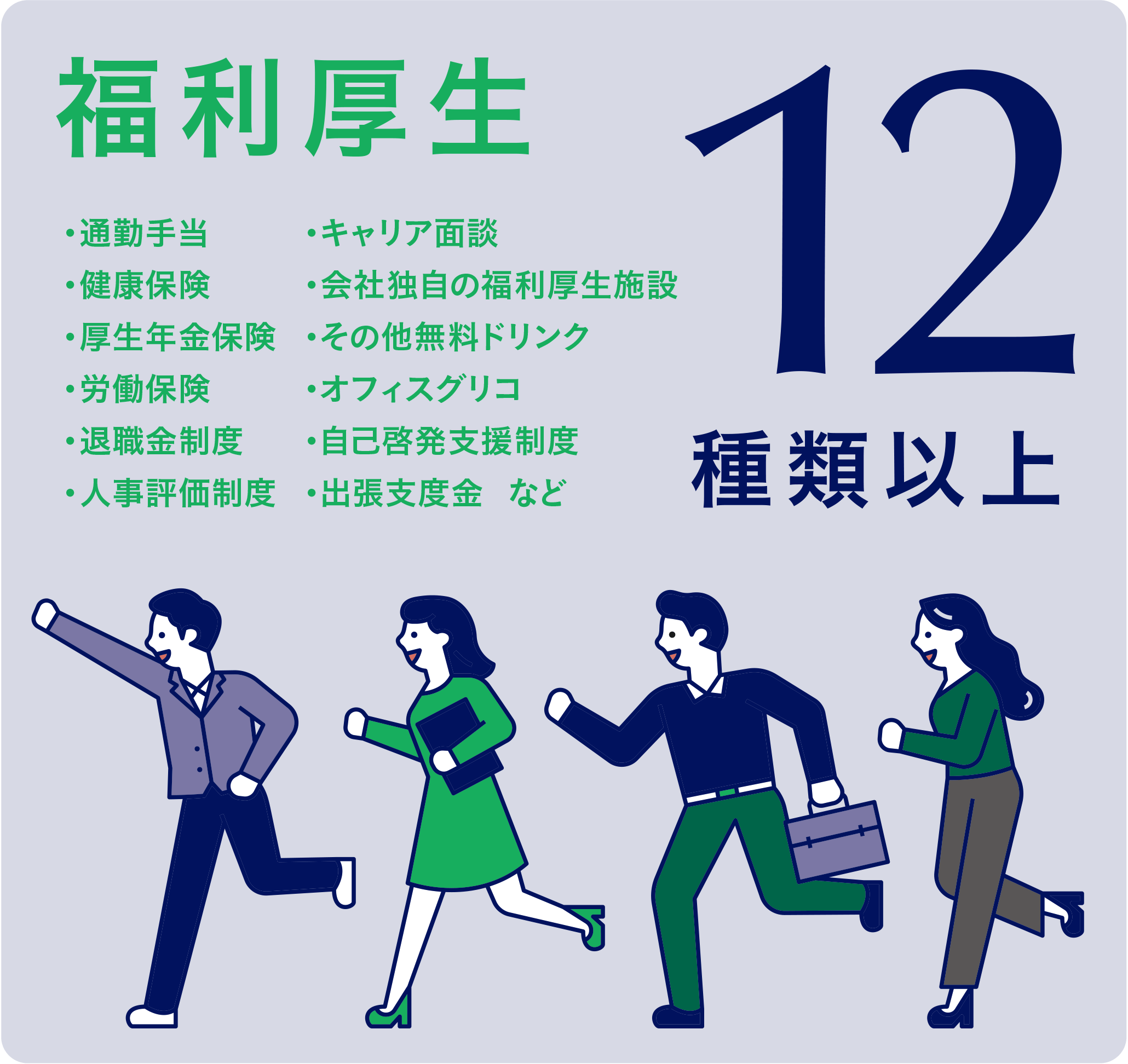 福利厚生11種類以上・通勤手当・健康保険・厚生年金保険・労働保険・退職金制度・人事評価制度・キャリア面談・会社独自の福利厚生施設・その他無料ドリンク・オフィスグリコ・出張支度金など